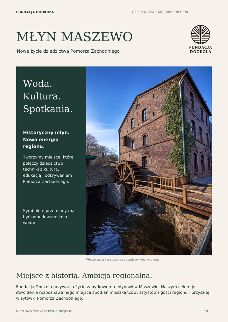 Okładka folderu Młyn Maszewo — Woda. Kultura. Spotkania.